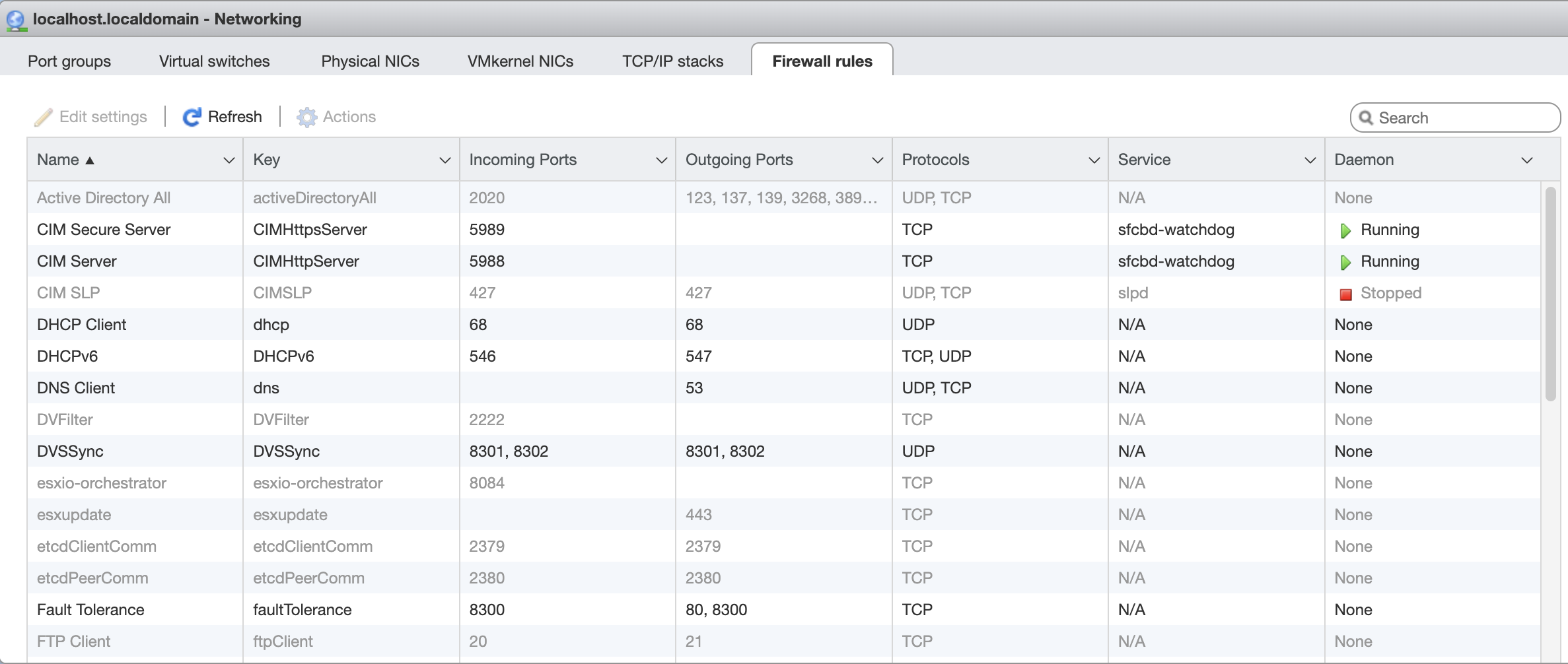 CIM Secure Server Firewall Ayarları
