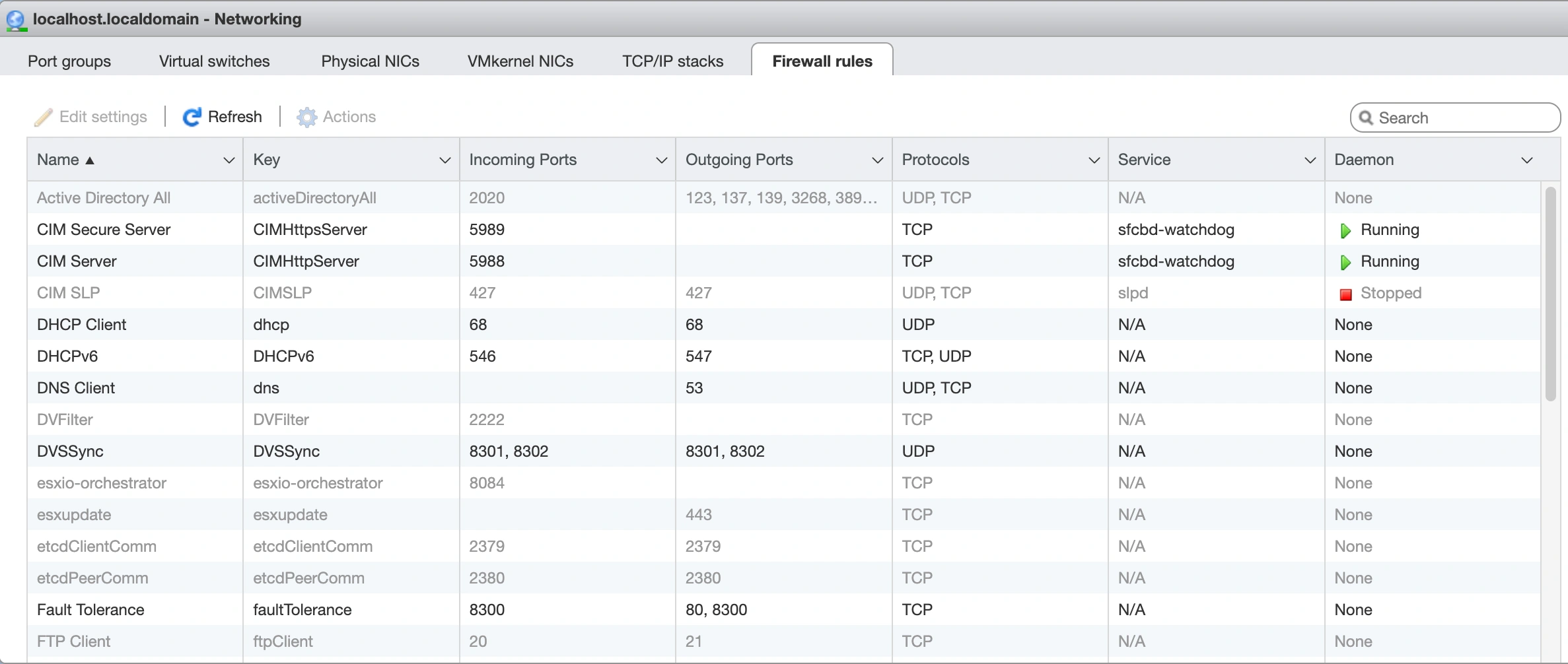 CIM Secure Server Firewall Ayarları